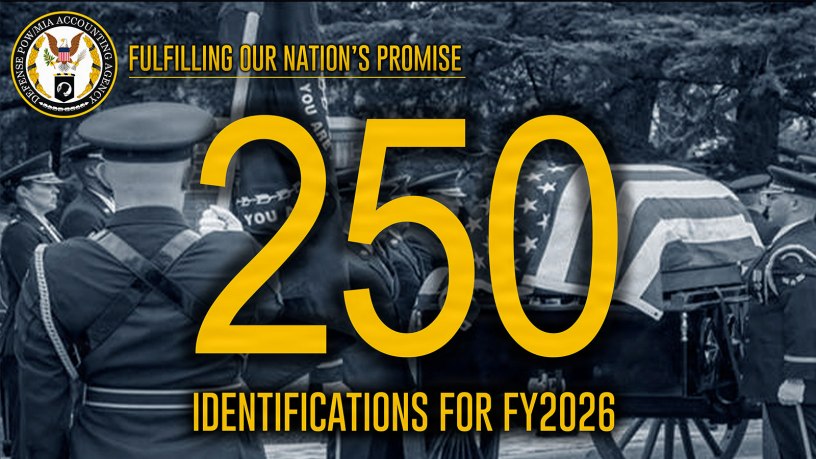 DPAA graphic to commemorate 250 identifications for fiscal year 2026, Oct. 6, 2026. (U.S. Army graphic by Sgt. Devin Davis)